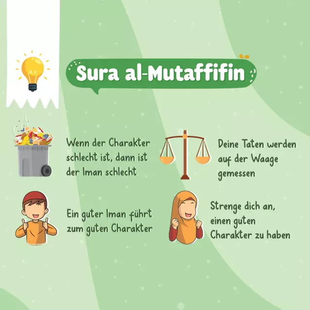vier fakten zu jeder sura